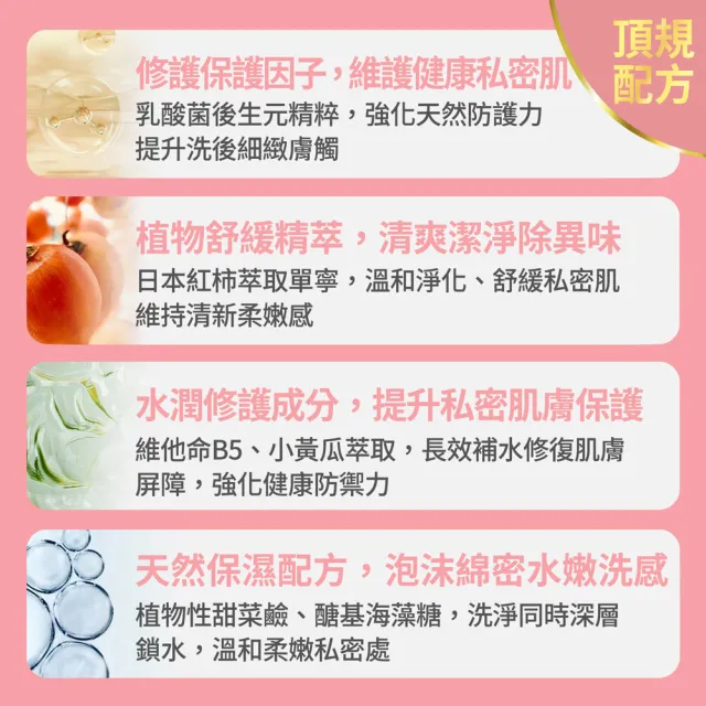 【FJ 豐傑生醫】胺基酸私密柔護慕斯-150ml/瓶(全面抑味ｘ細緻慕斯)