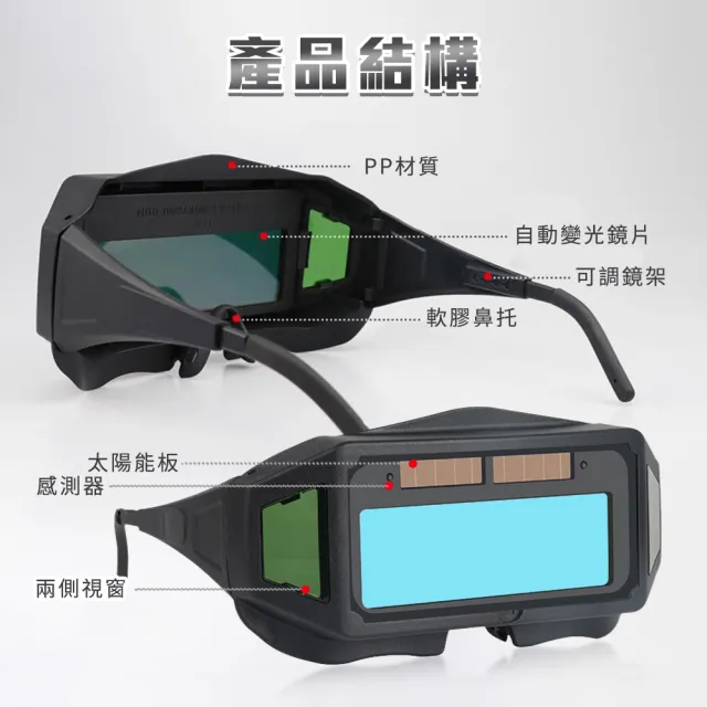 焊接眼鏡 電銲面罩 工作護目鏡 防護眼鏡 自動變光 工業焊接眼鏡 CO2焊接 電焊用護目眼鏡 208-PG180