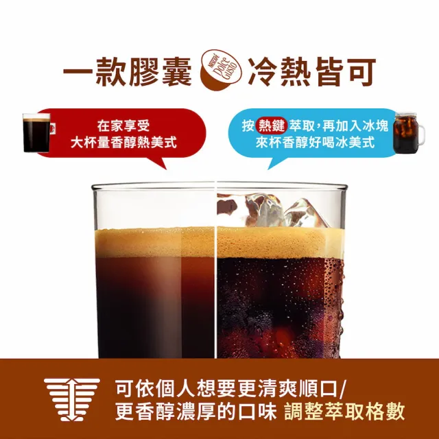 【NESCAFE Dolce Gusto】推薦 城市系列美式咖啡膠囊18顆x3盒(適用雀巢多趣酷思咖啡機 紐約/邁阿密 /)