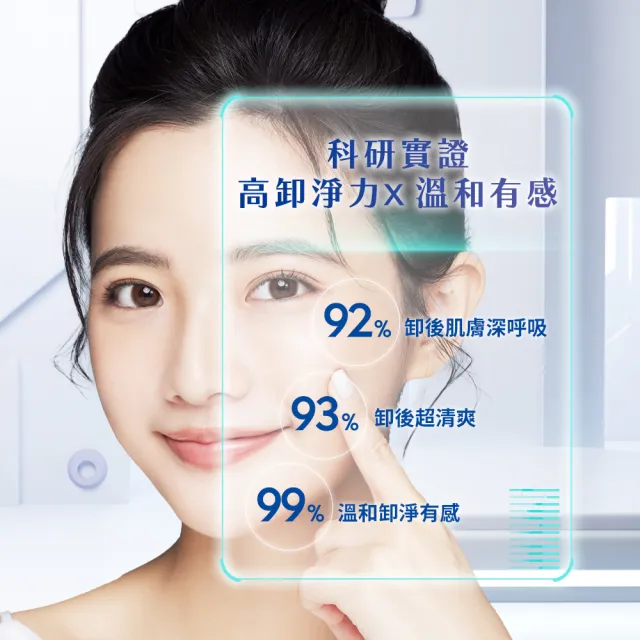 【NIVEA 妮維雅】卸妝水400ml全系列(B5卸妝水/舒敏/水潤/敏感肌適用)