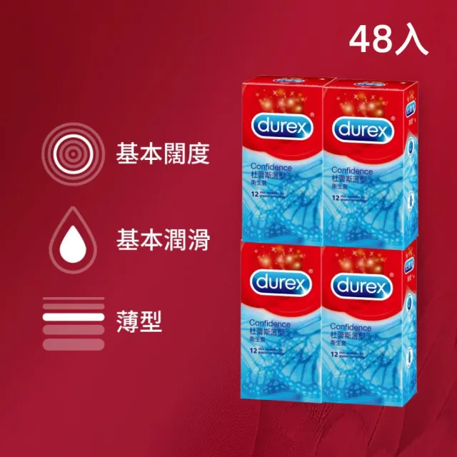 【2026】超薄保險套推薦ptt》10款高評價人氣品牌排行榜 | 好吃美食的八里人