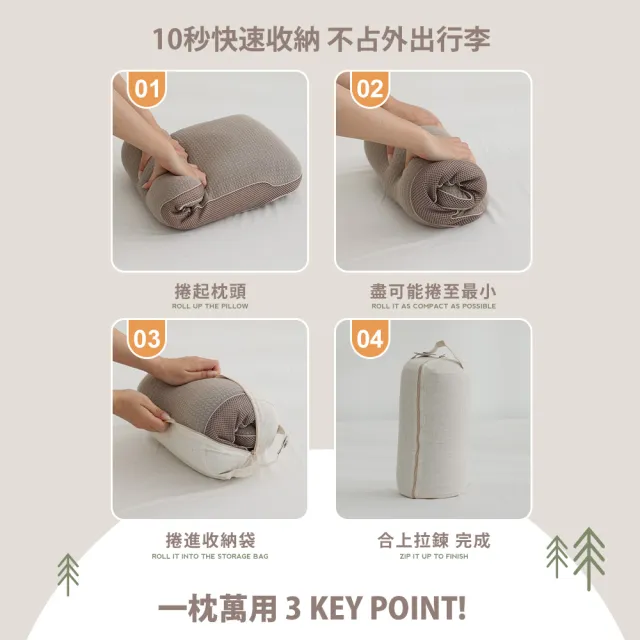 【DON】捲捲芯零壓旅行記憶枕 露營枕(一入)