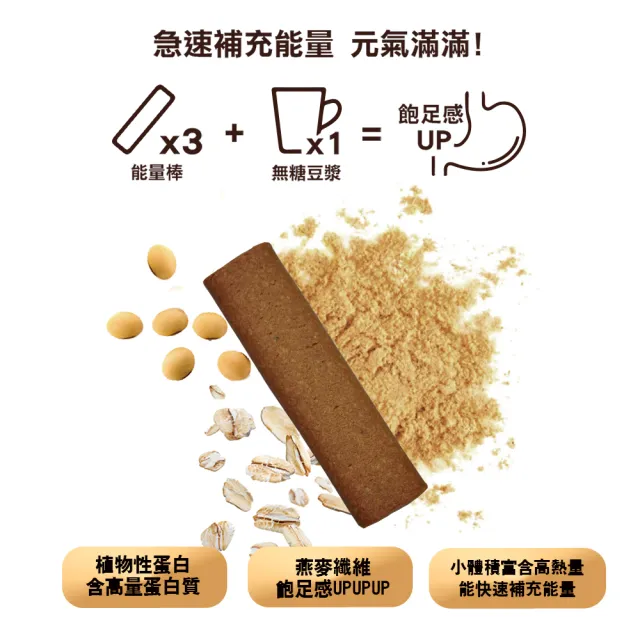 【餅乾學院】You Good 高蛋白能量棒-9支入(健身登山露營/能量補給/咖啡口味/蛋黃口味)