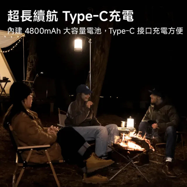 【小米】官方旗艦館 Xiaomi 多功能露營燈 含可分離式手電筒/IP54防塵防潑水/Type-C充電/藍芽控制/超長續航
