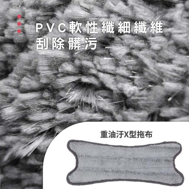 【德昌】馬上淨一秒瞬擰免碰水X型豪華平板拖把-重油汙X型拖布-6片(需馬上淨一秒瞬擰免碰水X型豪華平拖)