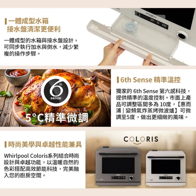 【Whirlpool 惠而浦】Coloris系列 26公升8合一全能變頻氣炸蒸烤微波爐-雲霧白(MWP269TMT)