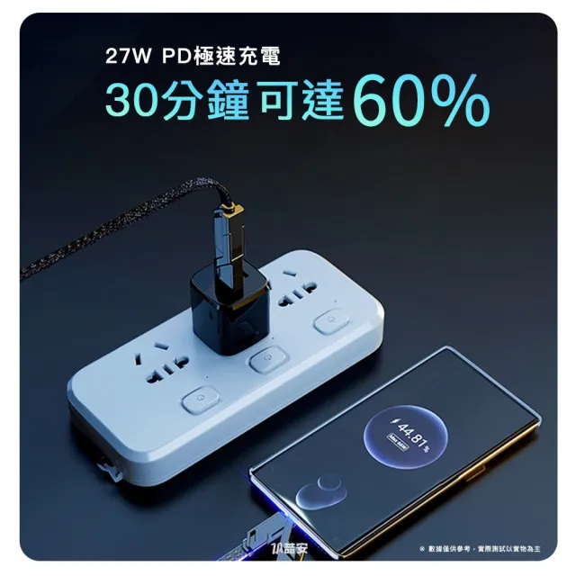 【ZA 喆安】(2入組)四合一 Type-C to Type-C編織充電線1.5m 適用蘋果iPhone17/16/15/MacBook快充線