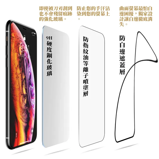 i17/16/15/14/13/12/11/Xr Air/Plus/Pro/Pro Max高清鋼化玻璃螢幕手機保護貼膜 適用蘋果iPhone
