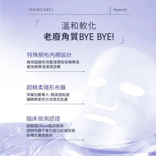【Dr. May 美博士】實驗室專業精華面膜囤貨組(VC激光亮白/B3淨膚淨痘/B5保濕補水任選三盒)