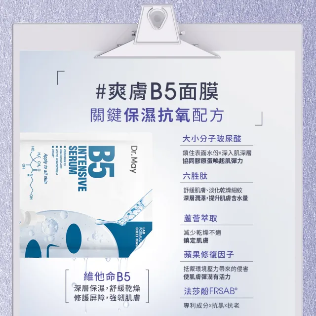 【Dr. May 美博士】實驗室專業精華面膜囤貨組(VC激光亮白/B3淨膚淨痘/B5保濕補水任選三盒)