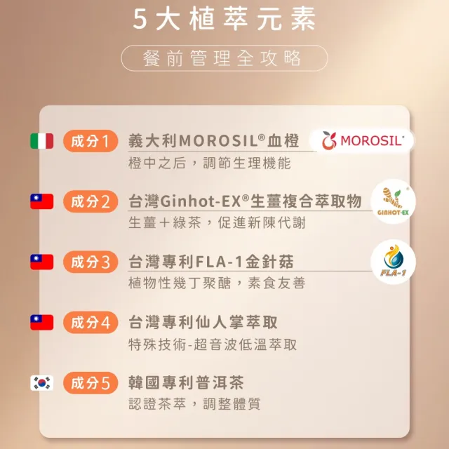 【荃贏全美】嗑寧油 Plus+(60顆/盒)