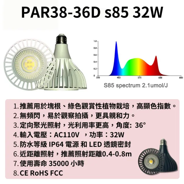 【JIUNPEY 君沛】嚴選 PAR38 LED32W聚光透鏡高光效植物燈 黑色 S85光譜(植物生長燈 植物燈)