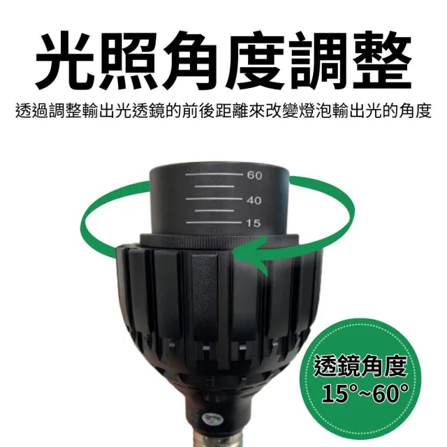 【JIUNPEY 君沛】嚴選植物燈 PAR30 LED20W 高光效植物聚光燈 白色-調焦款 S91光譜(植物生長燈 植物燈)