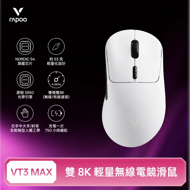 rapoo 雷柏】VT3 MAX 輕量雙模雙8K人體工學電競滑鼠- momo購物網- 好評