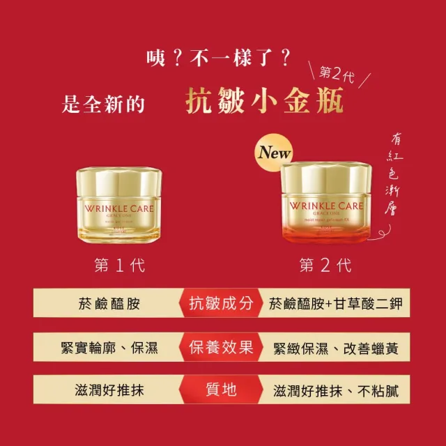 【KOSE 極上活妍】凍齡撫紋抗皺凝霜EX補充包90g(二代抗皺小金瓶/保濕面霜/修護霜)