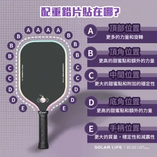 【索樂生活】匹克球拍3M背膠配重鉛片10入組(加重貼片 配重貼 加重片 平衡片 匹克球鉛片)