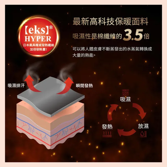 【富立金】極速升溫熱進化plus男/女V領發熱衣 加碼送BVD浴巾(L280/L281+B06001 內著 保暖機能 MIT)