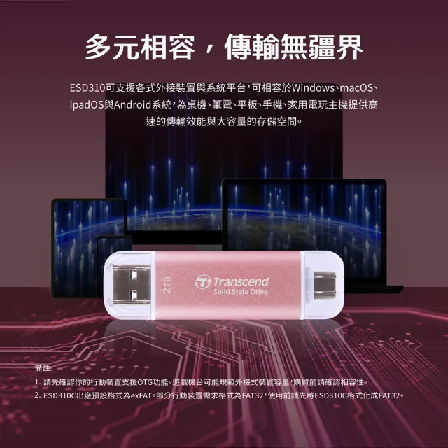 【Transcend 創見】ESD310P 512GB USB3.2 高效能雙介面 外接SSD固態行動碟-櫻花粉(TS512GESD310P)