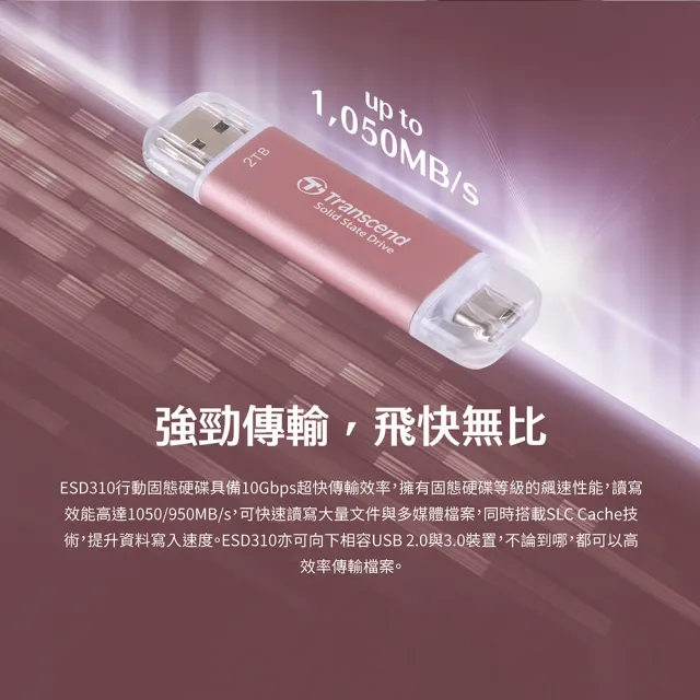 【Transcend 創見】ESD310P 512GB USB3.2 雙介面SSD固態行動碟-櫻花粉(TS512GESD310P)