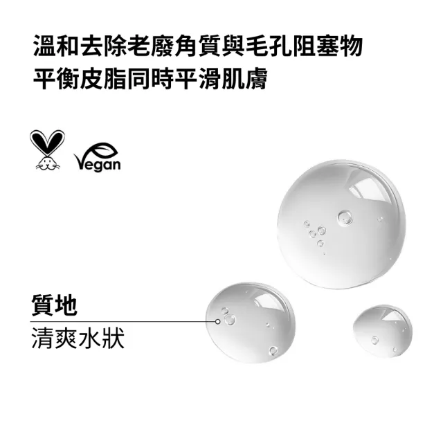 【REVOX B77 瑞博士】果酸煥膚粉刺調理化妝水250ml (夜用)
