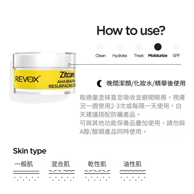 【REVOX B77 瑞博士】果酸煥膚粉刺調理凝乳50ml (夜用)