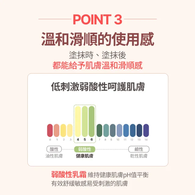 【ATOPALM 愛多康】舒敏全效修護霜（65ml）3入組 (Bye Bye sale 結束代理最後優惠)