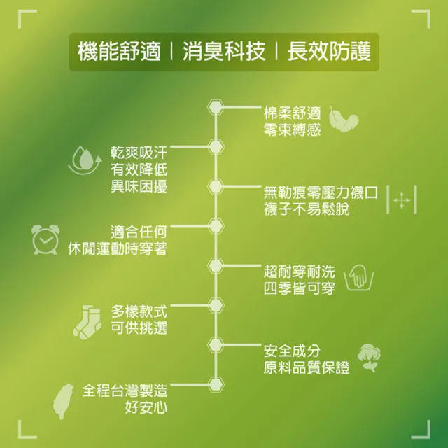 【BVD】8雙組-超消臭五趾襪(B632襪子 除臭襪 短襪)