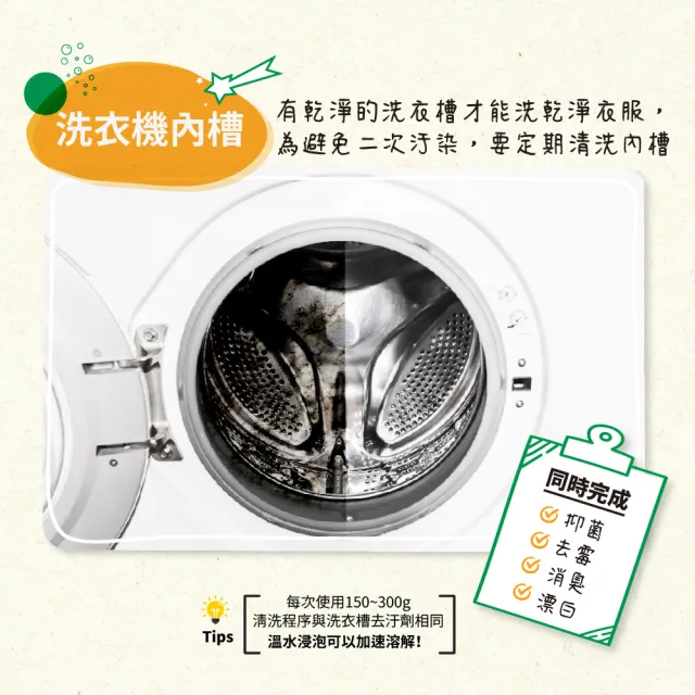 【加倍潔】過碳酸鈉去污粉600gx12包(去漬+抑菌+去霉+消臭+漂白+去螨)