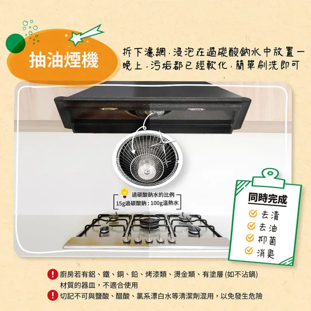 【加倍潔】過碳酸鈉去污粉600gx12包(去漬+抑菌+去霉+消臭+漂白+去螨)