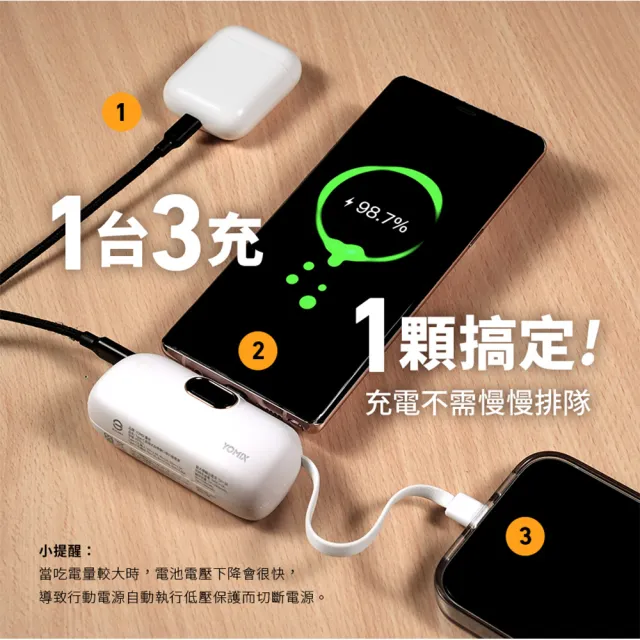 【Apple】iPhone 17(512G/6.3吋)(20W口袋快充行電組)