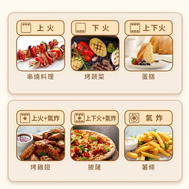 【TECO 東元】10L多功能氣炸烤箱(YB1003CB)