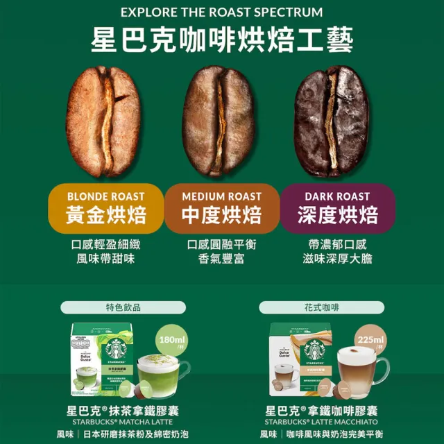 【NESCAFE Dolce Gusto】STARBUCKS星巴克花式咖啡膠囊12顆x3盒(口味任選;適用雀巢多趣酷思咖啡機)