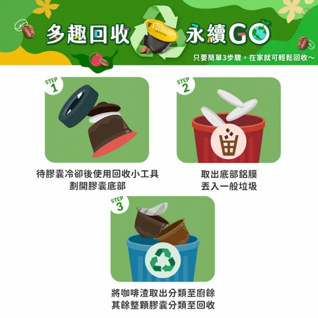 【NESCAFE Dolce Gusto】STARBUCKS星巴克花式咖啡膠囊12顆x3盒(口味任選;適用雀巢多趣酷思咖啡機)