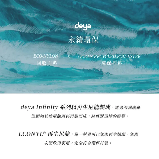 【deya】雙11 Infinity Econyl 商務機能後背包 普魯士藍︱15.6吋筆電包 商務後背包 電腦包 行李 