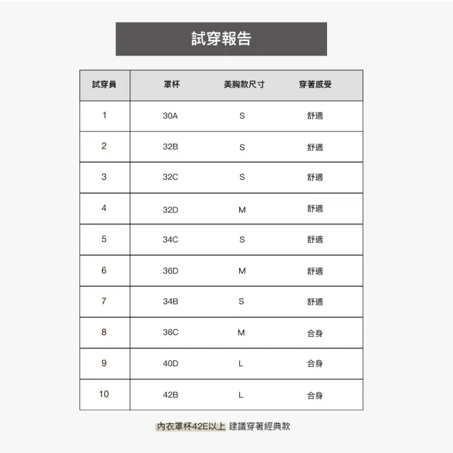 【24HRS】2件組-冠軍款 無感深V內衣三色任選(無鋼圈內衣  深V 無痕 背扣式)