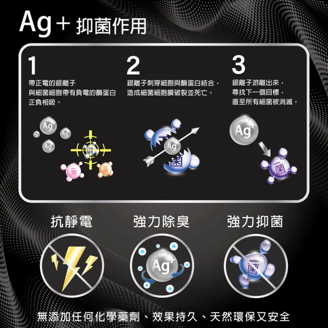 【BVD】8雙組-銀纖維1/2毛巾底男襪(B563襪子 乾爽 運動襪 氣墊襪 抑菌消臭襪)