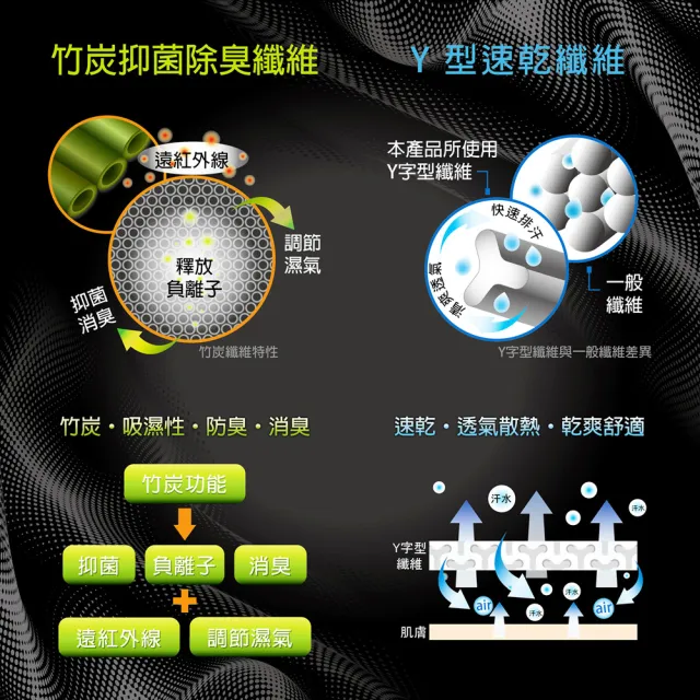 【BVD】8雙組-銀纖維1/2毛巾底男襪(B563襪子 乾爽 運動襪 氣墊襪 抑菌消臭襪)
