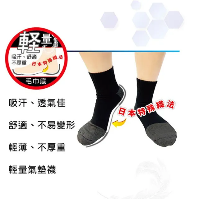 【BVD】15雙組-石墨烯1/2乾爽氣墊襪M/L(B557/B665除臭襪 運動襪 毛巾襪)