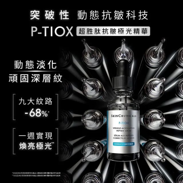 【Skin Ceuticals 修麗可】醫美級王牌明星組★CE抗氧化精華+P-TIOX 超胜抗皺極光精華+AGE活膚緊緻霜