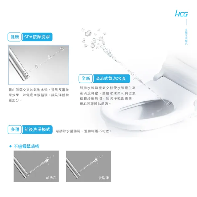 【HCG 和成】瞬熱式橢圓型免治沖洗馬桶座AF2059(含基本安裝)