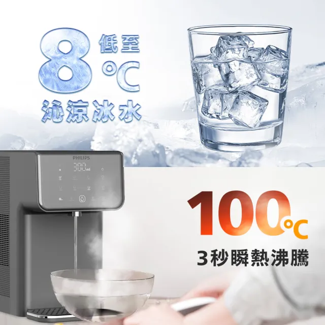 【Philips 飛利浦】瞬熱  製冷 UV-C 一體飲水機(ADD5981GR)