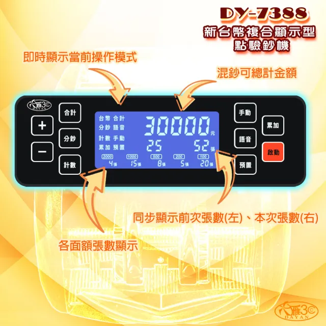 【DAYAN 大雁】DY-7388 新台幣複合顯示型點驗鈔機(消光質感款/混鈔合計/面額顯示)