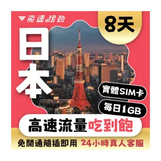 【飛速移動】日本8天｜每日1GB 高速流量吃到飽(日本網卡 日本網路 日本 網卡 網路 上網 sim卡)