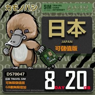 【鴨嘴獸 旅遊網絡卡】Travel Sim 日本8天 20GB 網絡卡(漫遊卡 日本上網 日本網絡卡)