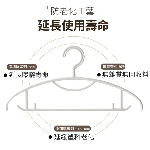 【hoi! 好好生活】抗UV無痕衣架60入-防滑款