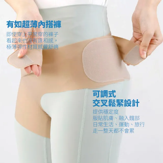 【ALPHAX】日本製原裝 輕薄貼合骨盆護具 骨盆帶 骨盆固定帶 束臀帶 骨盆穩定帶 骨盆加壓帶 骨盆支撐帶