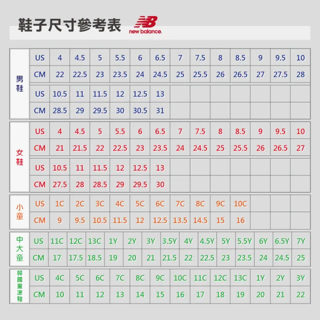 【NEW BALANCE】NB 慢跑鞋 女鞋 運動鞋 緩震 乾燥玫瑰粉 W10807F9-D楦