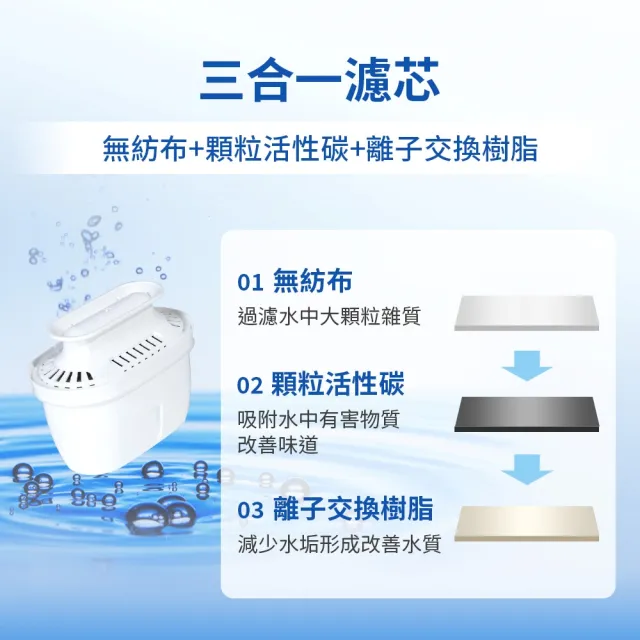 【TECO 東元】4L冰溫熱瞬熱飲水機(YD4011CB調乳器/泡奶機/調乳機)