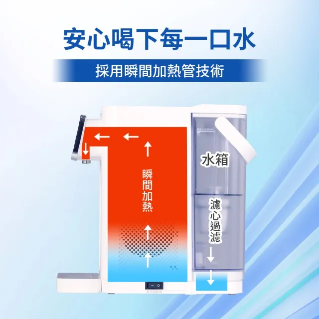 【TECO 東元】4L冰溫熱瞬熱飲水機(YD4011CB調乳器/泡奶機/調乳機)