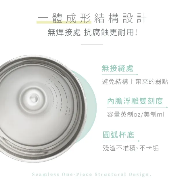 【Blender Bottle】兩入組_Tumbler 二合一雙飲口不鏽鋼吸管杯24oz 710m(冰霸杯/環保杯/隨行杯/保溫杯)